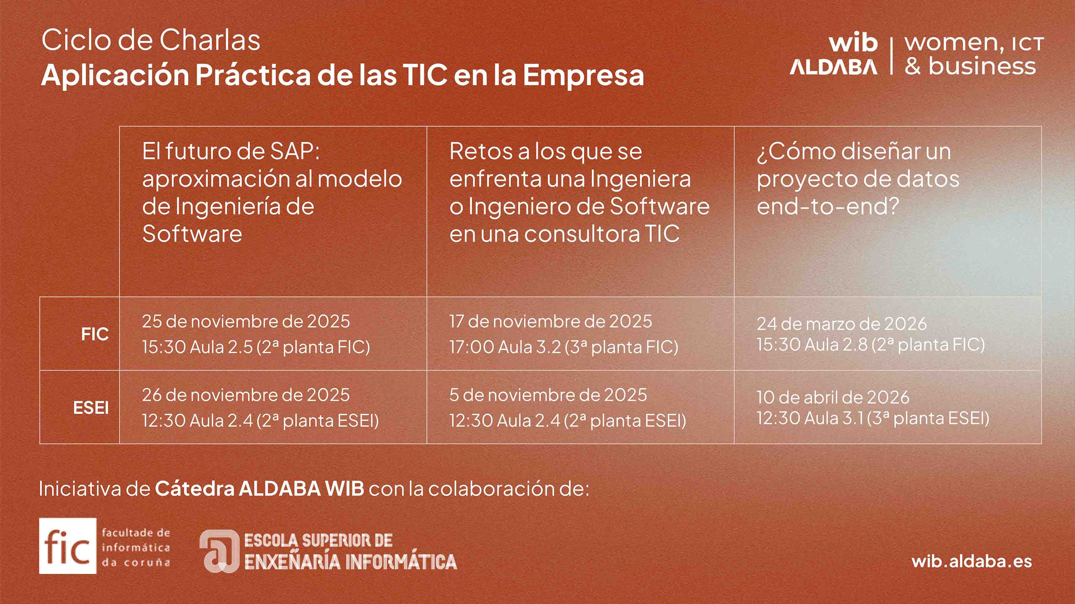 Cartel ciclo charlas TIC de la cátedra ALDABA-WIB